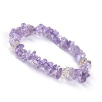 Ametrin, Armband Chips