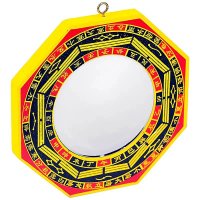 Bagua Mirror, Concave