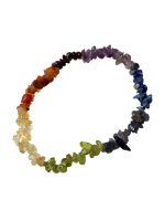 Chakra, Armband chips storpack