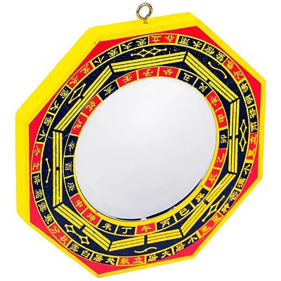 Bagua Mirror, Concave